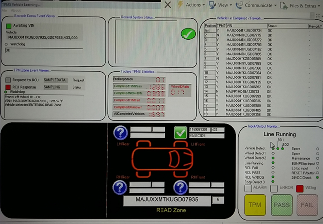 TPMS Plant Production Line Systems