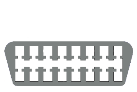 Comunicaciones OBD