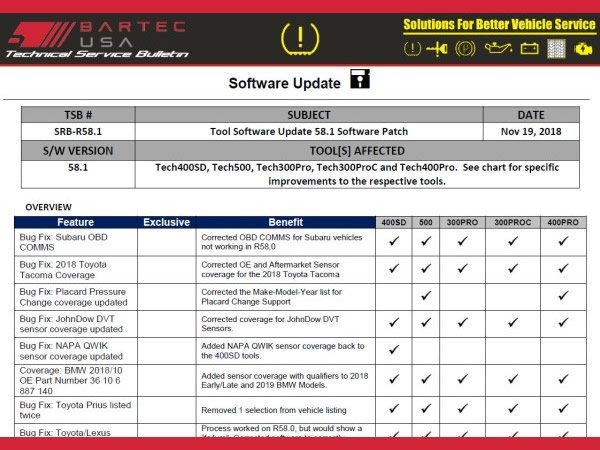 Bartec USA Announces R58.1 Software update
