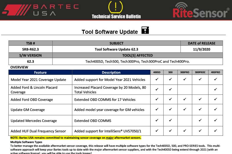 Bartec USA Software Release R62.3 Now Available
