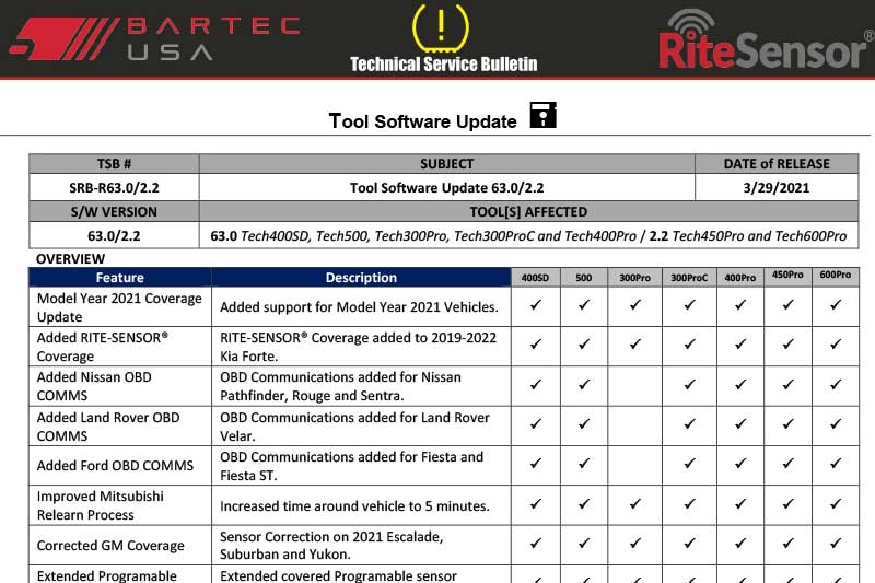 Download Data Sheet