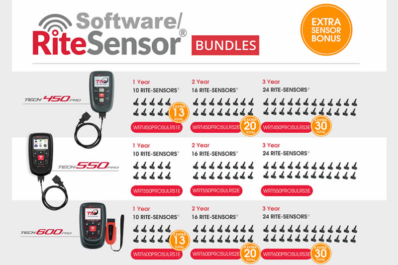 May 2026 - Rite-Sensor® Software Bundles With Extra Sensors Bonus
