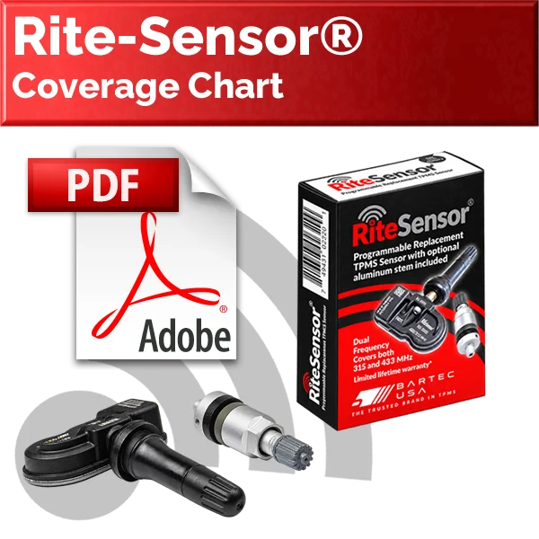 Rite-Sensor® Coverage Chart Rite-Sensor® Coverage Chart