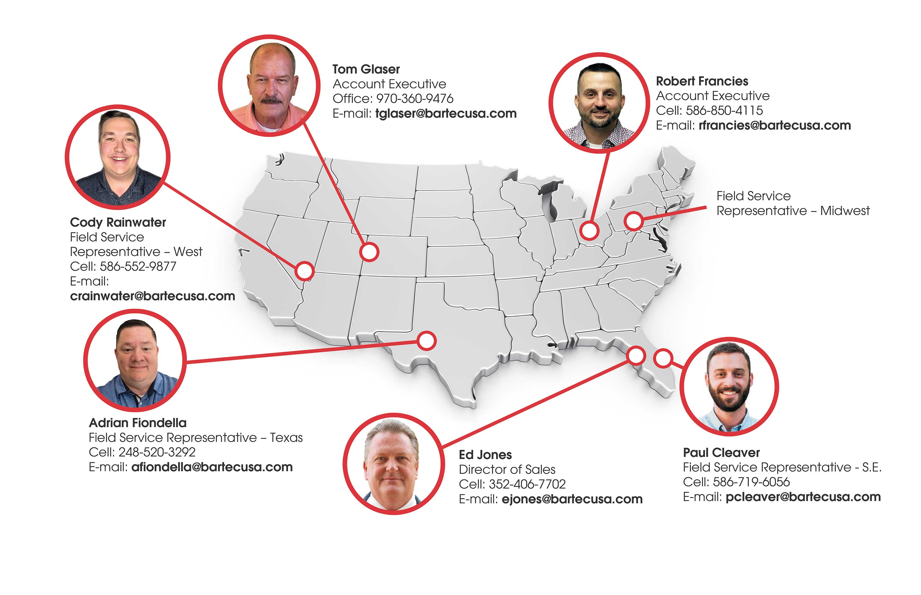 Bartec Sales Team Map USA