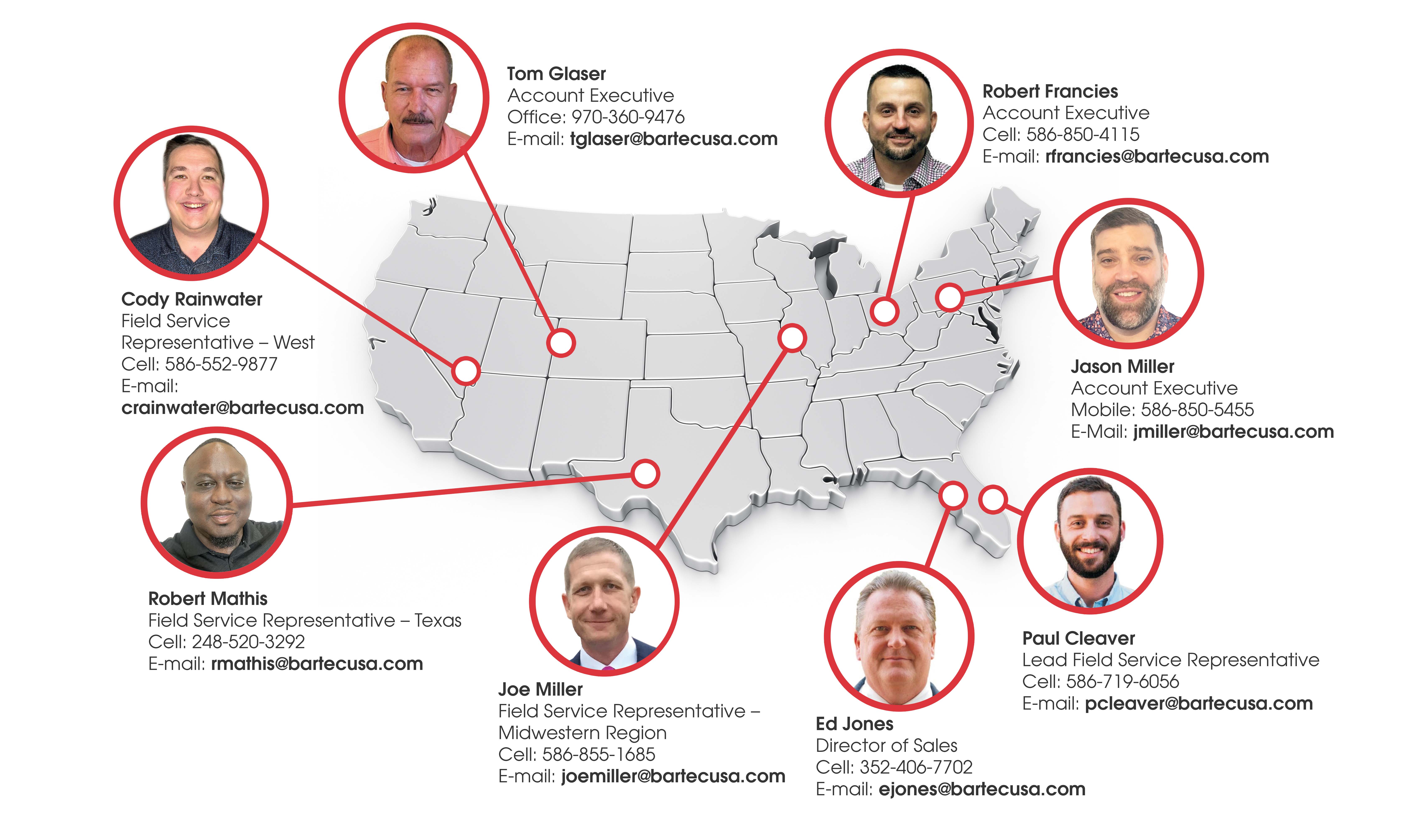 Bartec Sales Team Map USA