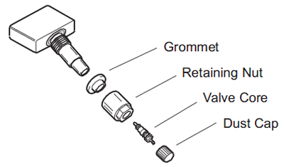 TPMS Sensor Diagram