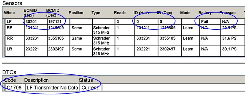 Talking TPMS – Know How it Works, Then Know What to Say!