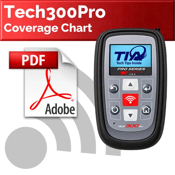 Tech300Pro Coverage Chart Tech300Pro Coverage Chart