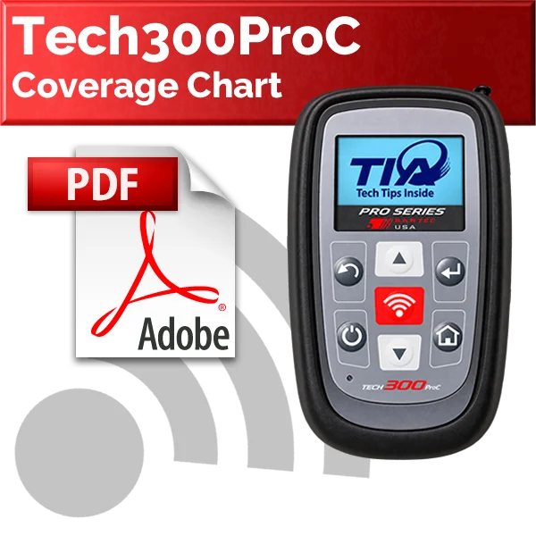 Tech300ProC Coverage Chart Tech300ProC Coverage Chart