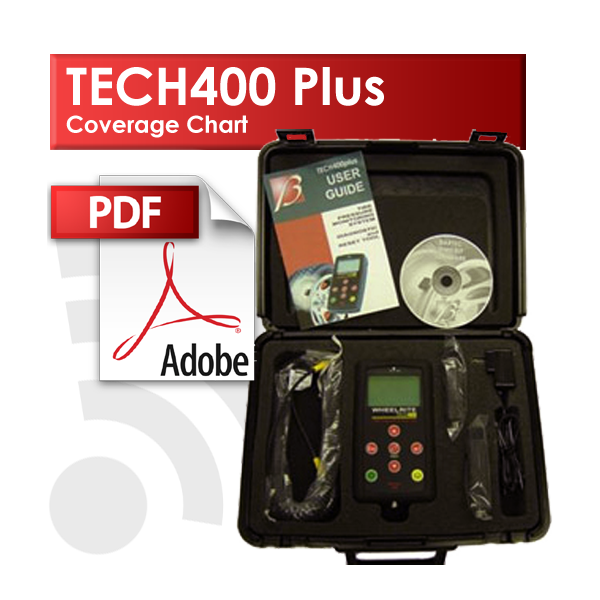 Tech400sd Tool Coverage Charts | Bartec USA LLC