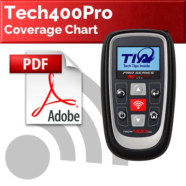 Tech400Pro Coverage Chart Tech400Pro Coverage Chart