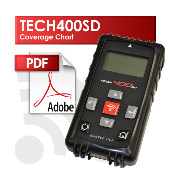 Tech400SD Coverage Chart