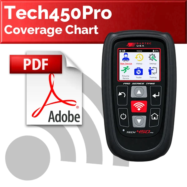 Tech450Pro Coverage Chart Tech450Pro Coverage Chart