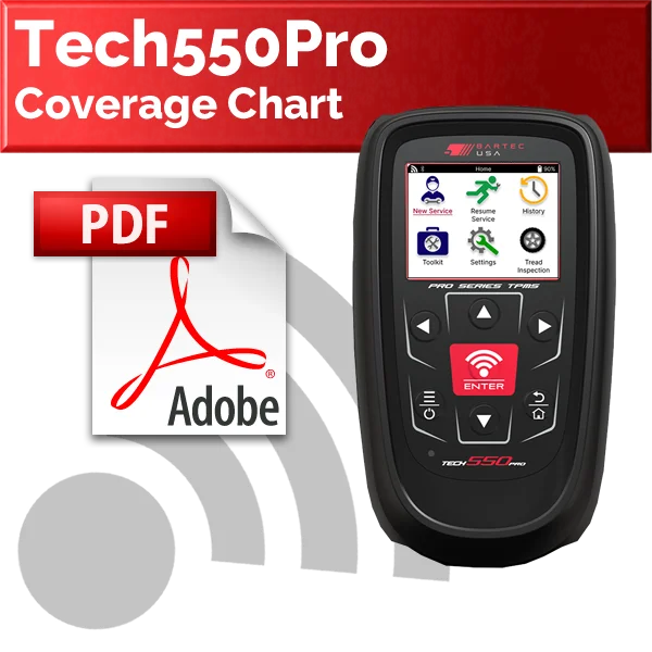 Tech550Pro Coverage Chart Tech550Pro Coverage Chart