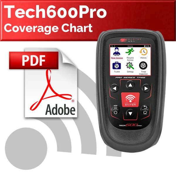 Tech600Pro Coverage Chart Tech600Pro Coverage Chart