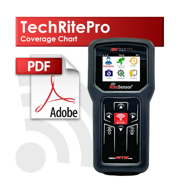 TechRitePro Coverage Chart