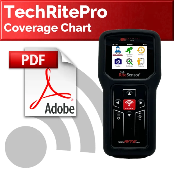 TechRitePro Coverage Chart TechRitePro Coverage Chart