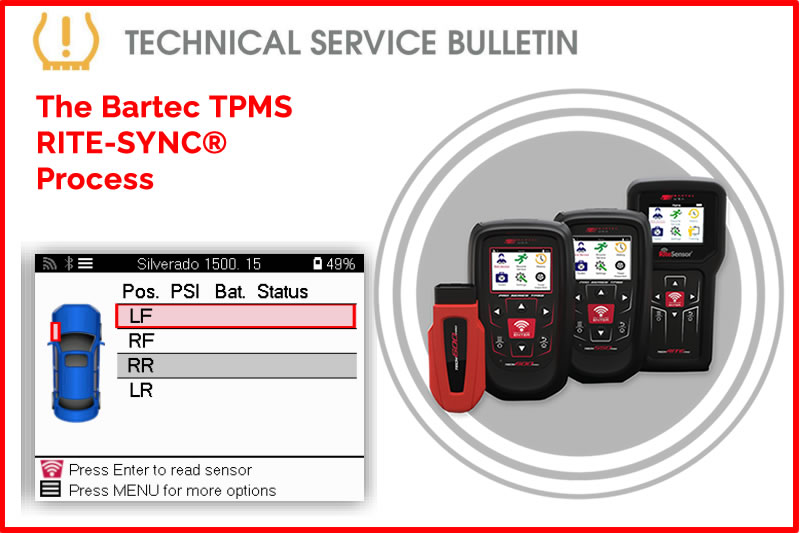 April 2026 - The Bartec TPMS RITE-SYNC® Process