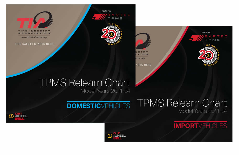 TPMS Relearn Chart