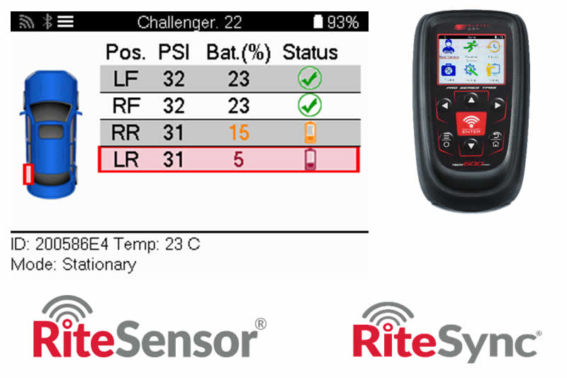 TPMS Battery Condition Test