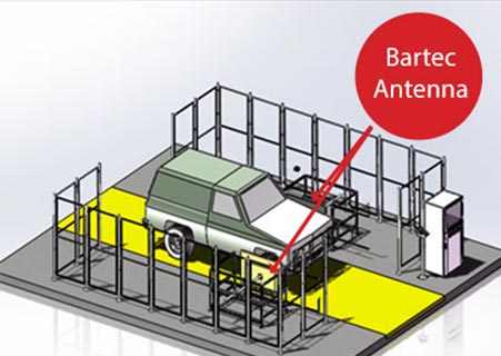 TPMS ID Reading Station-Ground Line