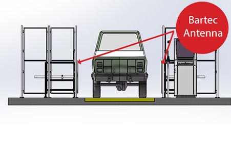 TPMS ID Reading Station-Ground Line