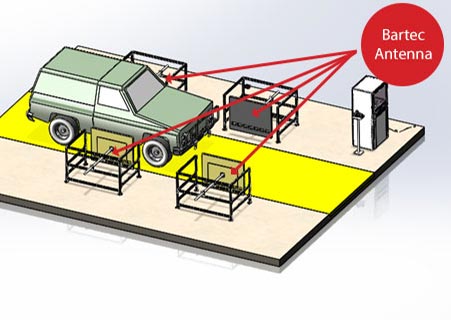 TPMS ID Reading and ECU Writing Station