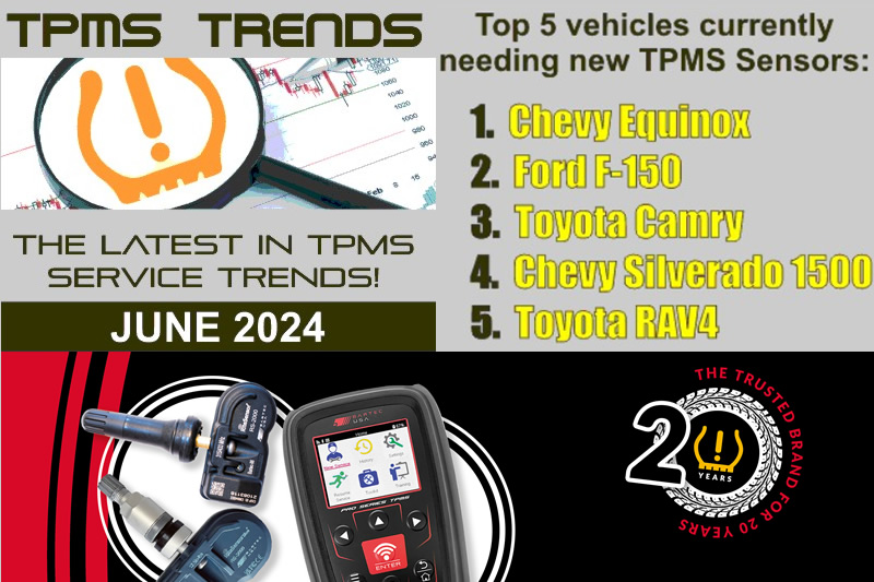 May 2024 -  Trends In TPMS